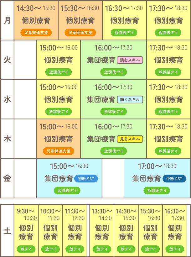 ※スケジュールは時期により変動いたします。